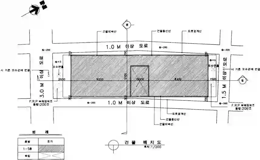 구로동 747-34 배치도 이미지